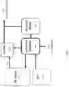 Fig. 09 - Wideband network scanning and spectral analysis