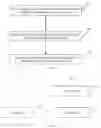 Fig. 05 - ACCESS METHOD, ACCESS APPARATUS, AND STORAGE MEDIUM