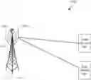 Fig. 01 - Massive MIMO beamforming mode control to combat remote interference due to tropospheric ducting