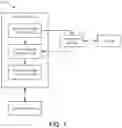 Fig. 02 - Client initiated low-latency network edge spectrum-as-a-service controller