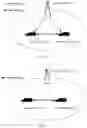 Fig. 02 - Sidelink communication method, terminal device and network device