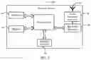 Fig. 05 - Information Transmission Method, Terminal, and Network Side Device