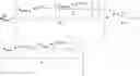Fig. 15 - METHODS AND DEVICES FOR SYNCHRONIZING UPLINK SLOT NUMBER IN SIDELINK COMMUNICATION