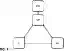 Fig. 02 - METHOD FOR INITIATING COMMUNICATION WITHIN A REGROUP OF COMMUNICATION GROUPS IN A 3GPP MCS NETWORK