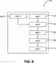 Fig. 09 - Ceiling Fan Cleaning Device