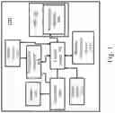 Fig. 02 - Smart Noise Reduction Device and the Method Thereof