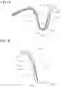 Fig. 09 - MEDICAL DEVICE