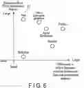 Fig. 07 - MEDICAL INFORMATION PROCESSING APPARATUS AND METHOD