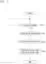 Fig. 07 - SURGERY ASSISTING DEVICE AND COMPUTING DEVICE FOR SURGERY ASSISTING DEVICE