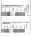 Fig. 22 - MEDICINE DISPENSING SYSTEM HAVING STAIR-STEP DOSING INDICATORS