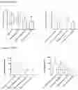 Fig. 07 - IMMUNOMODULATING TREATMENTS OF BODY CAVITIES
