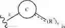 Fig. 366 - CYCLIC SULFONAMIDE DERIVATIVES AS TRAP1 MODULATORS AND USES THEREOF