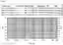 Fig. 02 - Dry powder formulations for inhalation