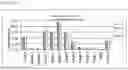 Fig. 06 - Dry powder formulations for inhalation