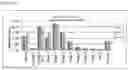 Fig. 07 - Dry powder formulations for inhalation