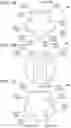 Fig. 08 - FUSIBLE TOY BEAD