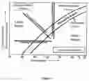 Fig. 02 - CONTAINED PRODUCTION OF PHARMACEUTICALLY PURE CRYSTALS