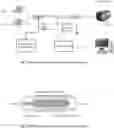 Fig. 02 - PLASMA ASSISTED DIRECT CO2 CAPTURE AND ACTIVATION