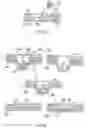 Fig. 05 - FLOW CELL COMPRISING A STORAGE ZONE AND A DUCT THAT CAN BE OPENED AT A PREDETERMINED BREAKING POINT