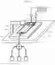 Fig. 03 - NUCLEIC ACID ANALYZER