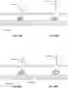 Fig. 63 - Methods of mechanical microfluidic manipulation