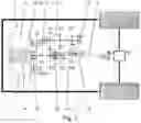 Fig. 02 - Propulsion system for an electric vehicle