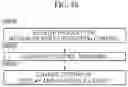 Fig. 125 - SYSTEM FOR VEHICLE DISPLAY IMAGE WARPING