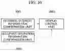 Fig. 32 - SYSTEM FOR VEHICLE DISPLAY IMAGE WARPING