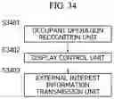 Fig. 37 - SYSTEM FOR VEHICLE DISPLAY IMAGE WARPING