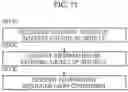 Fig. 65 - SYSTEM FOR VEHICLE DISPLAY IMAGE WARPING