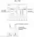 Fig. 74 - SYSTEM FOR VEHICLE DISPLAY IMAGE WARPING