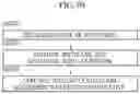 Fig. 81 - SYSTEM FOR VEHICLE DISPLAY IMAGE WARPING