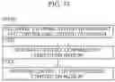 Fig. 98 - SYSTEM FOR VEHICLE DISPLAY IMAGE WARPING