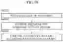 Fig. 85 - SYSTEM FOR CONTROLLING VEHICLE DISPLAY