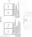 Fig. 87 - SYSTEM FOR CONTROLLING VEHICLE DISPLAY