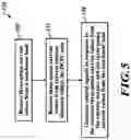 Fig. 06 - Controllers, devices, and methods for performing power quality control using direct current fast charging devices
