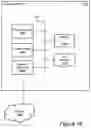 Fig. 15 - Optimized charging of electric vehicles over distribution grid