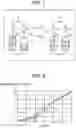 Fig. 07 - Management device and power supply system