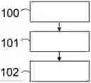 Fig. 01 - Driver Assistance in Low Speed Range