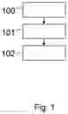 Fig. 02 - Driver Assistance in Low Speed Range