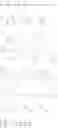 Fig. 366 - AKT3 MODULATORS