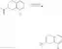 Fig. 197 - INHIBITORS OF (ALPHA-V)(BETA-6) INTEGRIN