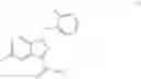 Fig. 23 - PROCESS FOR PREPARING METHYL {4,6-DIAMINO-2-[5-FLUORO-1-(2-FLUOROBENZYL)-1H-PYRAZOLO[3,4-B]PYRIDIN-3 -YL]PYRIMIDIN-5-YL} CARBAMATE