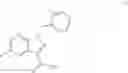 Fig. 27 - PROCESS FOR PREPARING METHYL {4,6-DIAMINO-2-[5-FLUORO-1-(2-FLUOROBENZYL)-1H-PYRAZOLO[3,4-B]PYRIDIN-3 -YL]PYRIMIDIN-5-YL} CARBAMATE