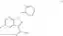 Fig. 28 - PROCESS FOR PREPARING METHYL {4,6-DIAMINO-2-[5-FLUORO-1-(2-FLUOROBENZYL)-1H-PYRAZOLO[3,4-B]PYRIDIN-3 -YL]PYRIMIDIN-5-YL} CARBAMATE