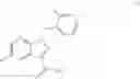 Fig. 44 - PROCESS FOR PREPARING METHYL {4,6-DIAMINO-2-[5-FLUORO-1-(2-FLUOROBENZYL)-1H-PYRAZOLO[3,4-B]PYRIDIN-3 -YL]PYRIMIDIN-5-YL} CARBAMATE