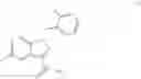Fig. 70 - PROCESS FOR PREPARING METHYL {4,6-DIAMINO-2-[5-FLUORO-1-(2-FLUOROBENZYL)-1H-PYRAZOLO[3,4-B]PYRIDIN-3 -YL]PYRIMIDIN-5-YL} CARBAMATE