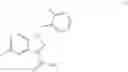 Fig. 96 - PROCESS FOR PREPARING METHYL {4,6-DIAMINO-2-[5-FLUORO-1-(2-FLUOROBENZYL)-1H-PYRAZOLO[3,4-B]PYRIDIN-3 -YL]PYRIMIDIN-5-YL} CARBAMATE