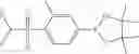 Fig. 45 - SULFONE DERIVATIVES