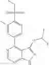 Fig. 83 - SULFONE DERIVATIVES
